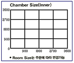 워크인챔버