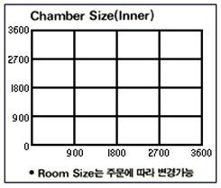 워크인챔버